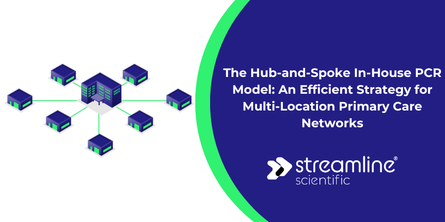 The Hub-and-Spoke In-House PCR Model: An Efficient Strategy for Multi-Location Primary Care Networks
